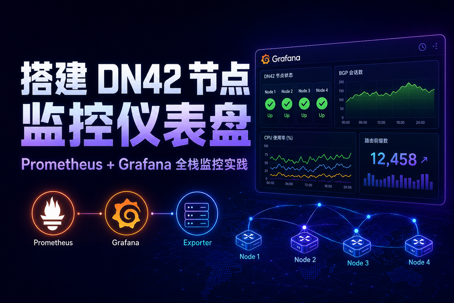 搭建Grafana监测Bird运行状态